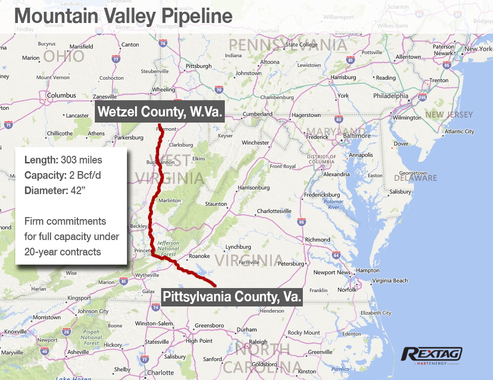 Energy Investors Cheer Pipeline Provision in Budget Bill Hart Energy